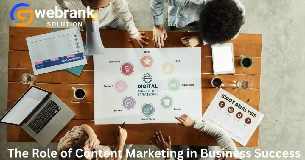 The Role of Content Marketing in Business Success